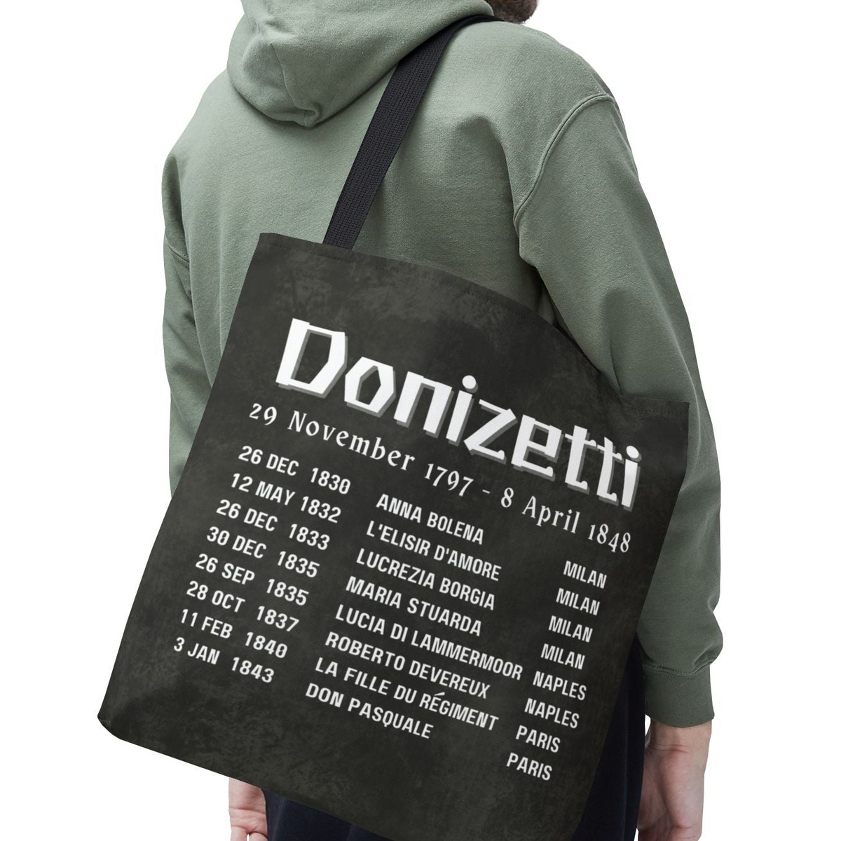 Totes and Travel